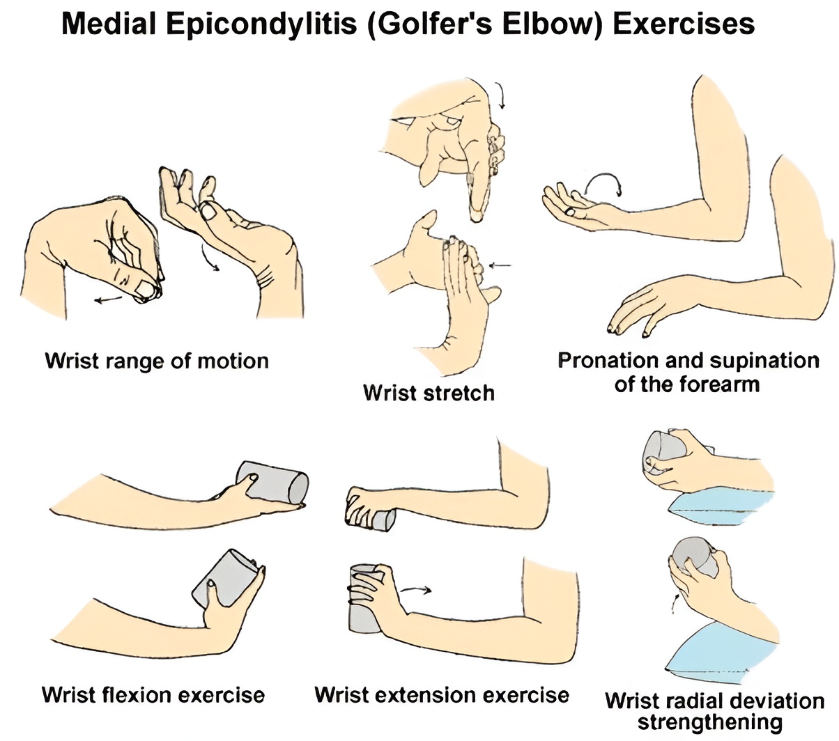 Physiotherapy Treatment